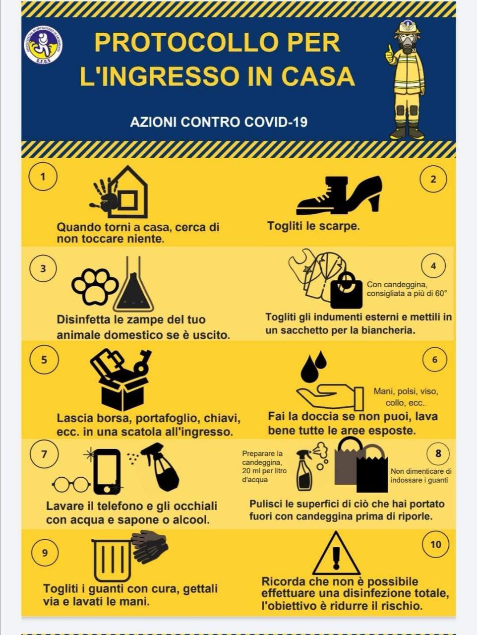 Protocollo per l’ingresso in casa, ecco alcune regole da seguire