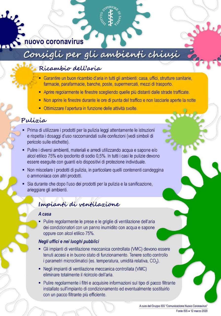 Consigli utili sugli ambienti chiusi tra pulizia e ricambio dell’aria