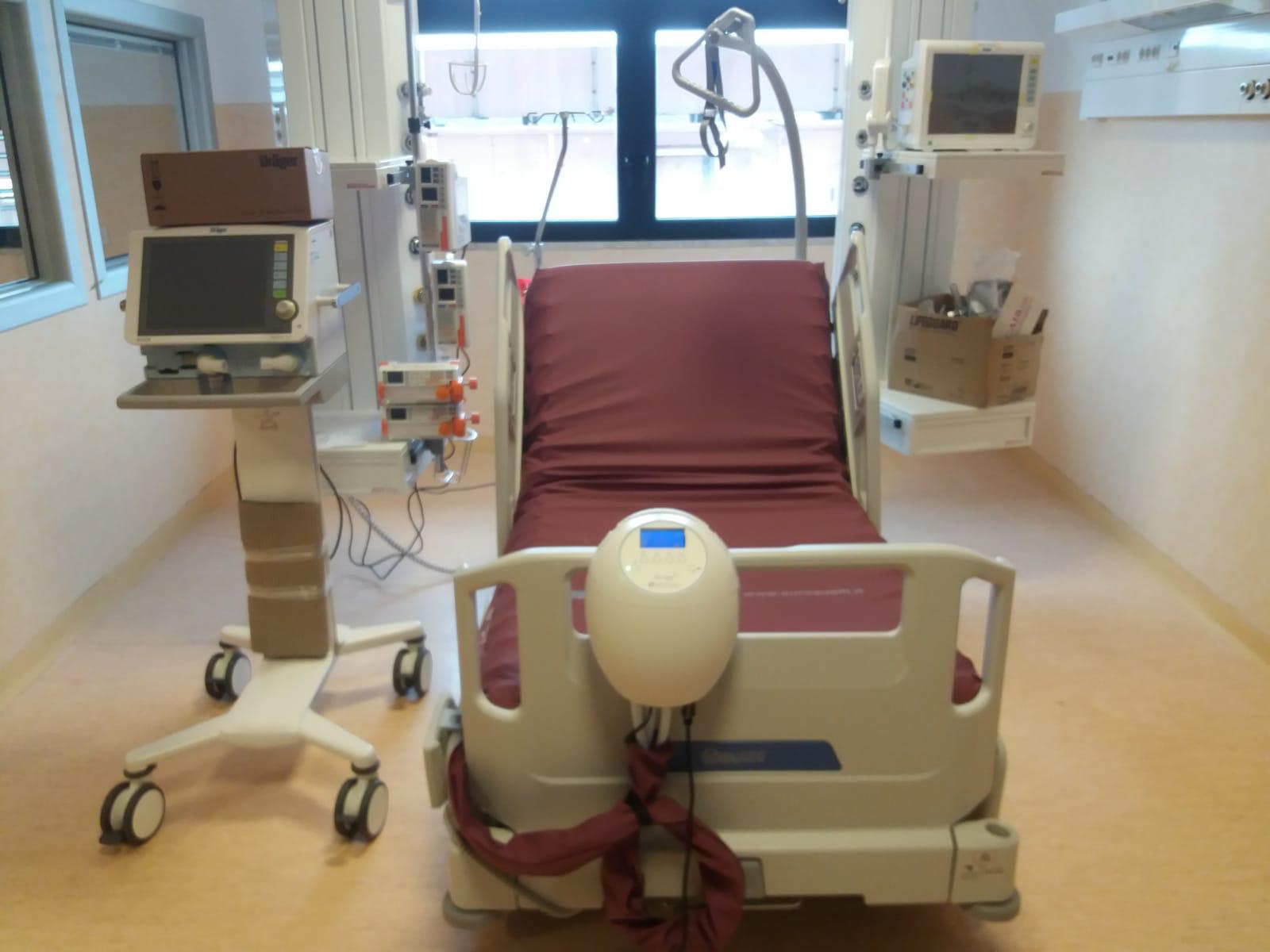 Al Covid-hospital di Marsala attivate 5 postazioni di Terapia Intensiva