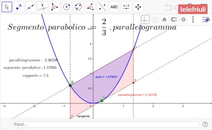 A 16 anni inventa formula matematica che “supera” Archimede