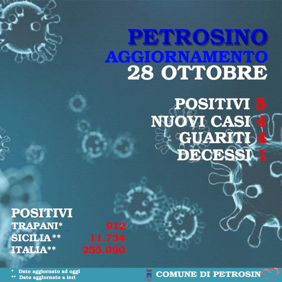 Nuovi positivi a Petrosino: non ci sono focolai, tutti asintomatici