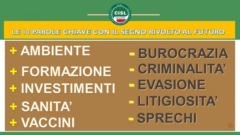 Crisi e sviluppo, Esecutivo Cisl: “A Palermo e Trapani ripartire da Lavoro e Sanità”