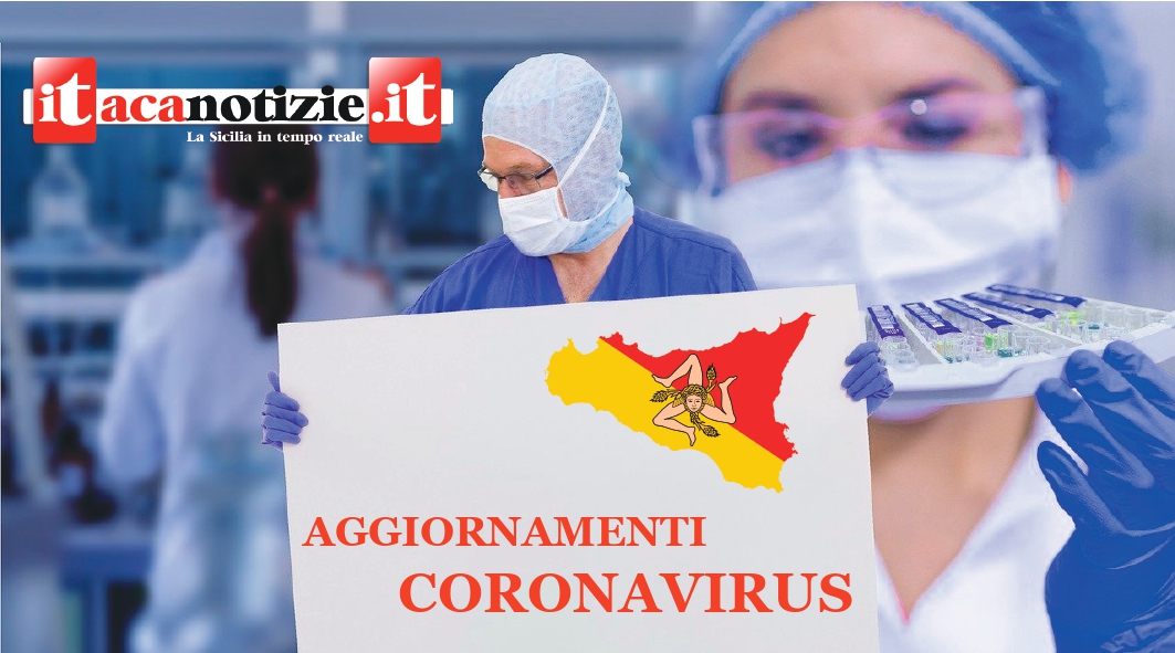 Coronavirus: +6.599 casi in Italia, in Sicilia +789 e 348 guariti