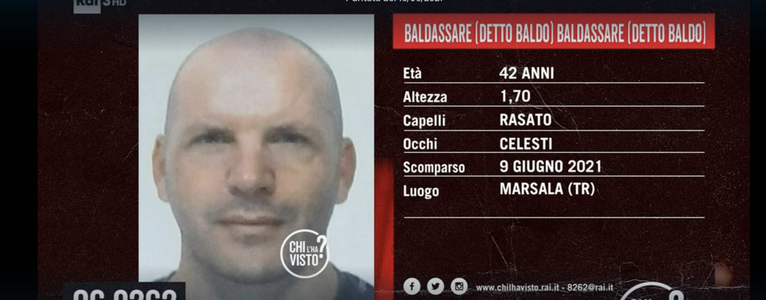 Chi l’ha visto: scomparso da Marsala Baldassare Russo