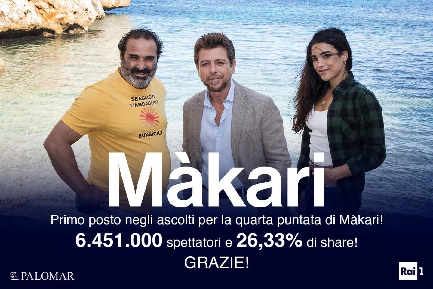 Castellammare ancora protagonista nel sequel Màkari 2 con Claudio Gioè