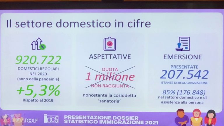 Colf e badanti, in un decennio calo drastico di under 30