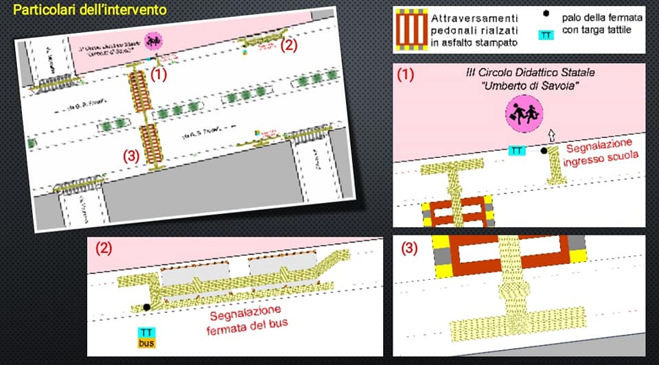 Trapani: verrà rifatto il passaggio pedonale davanti la scuola “Umberto”