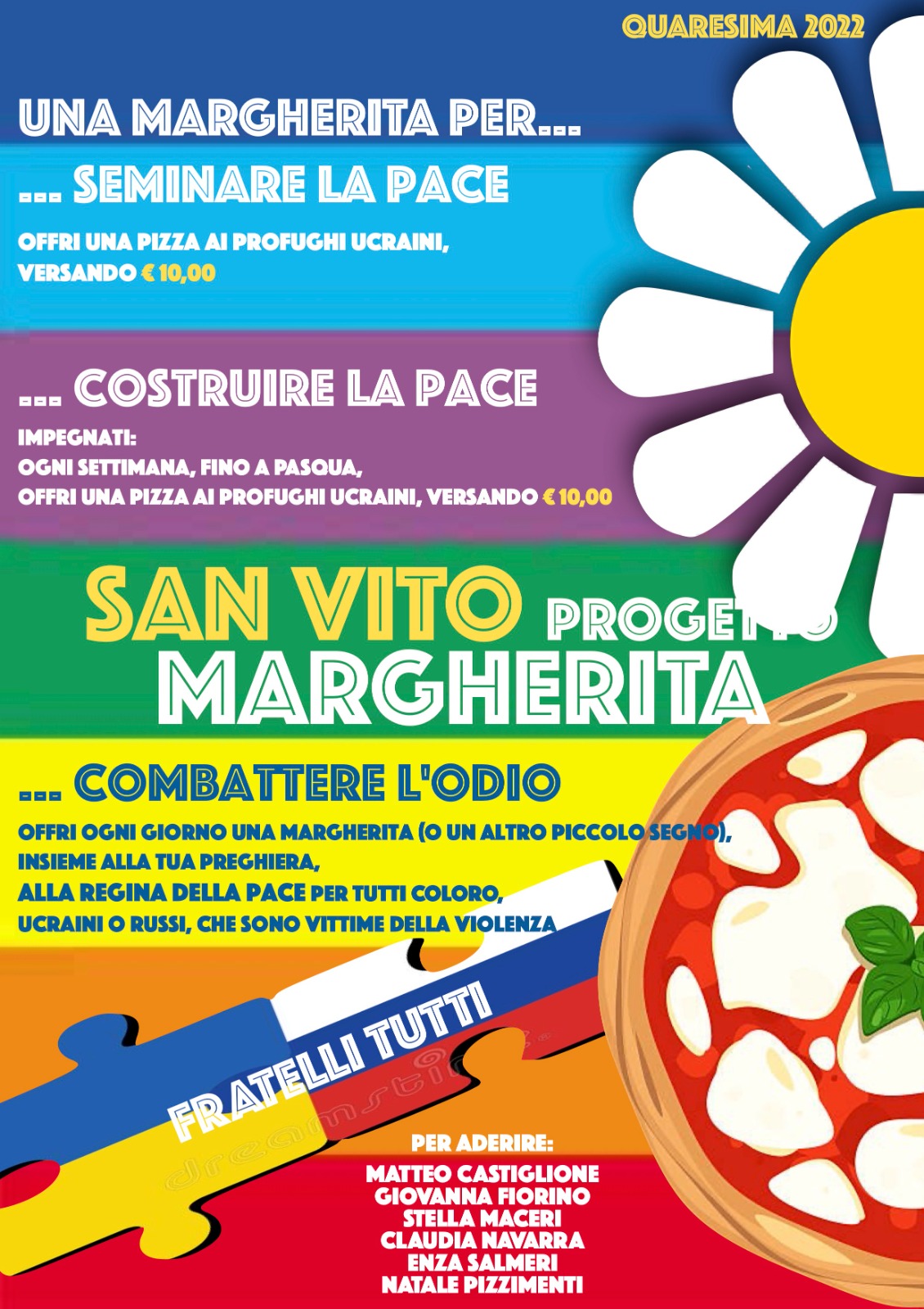 Le parrocchie di Erice e San Vito lanciano “una margherita per i profughi dell’Ucraina”
