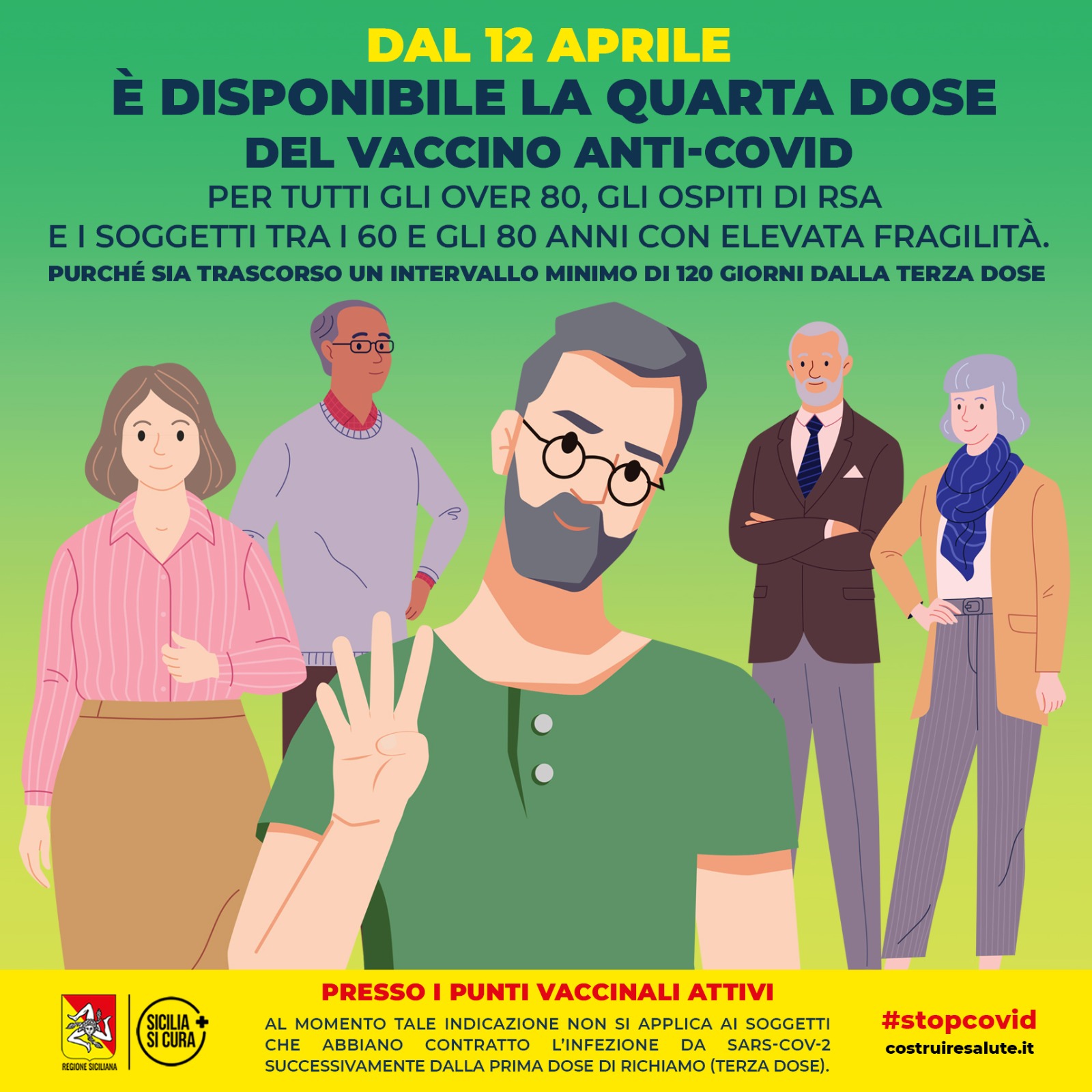 Covid-19, in Sicilia via libera alla quarta dose di vaccino a mRNA
