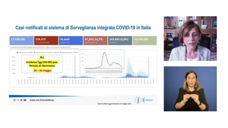 Iss, curva Covid nettamente in discesa