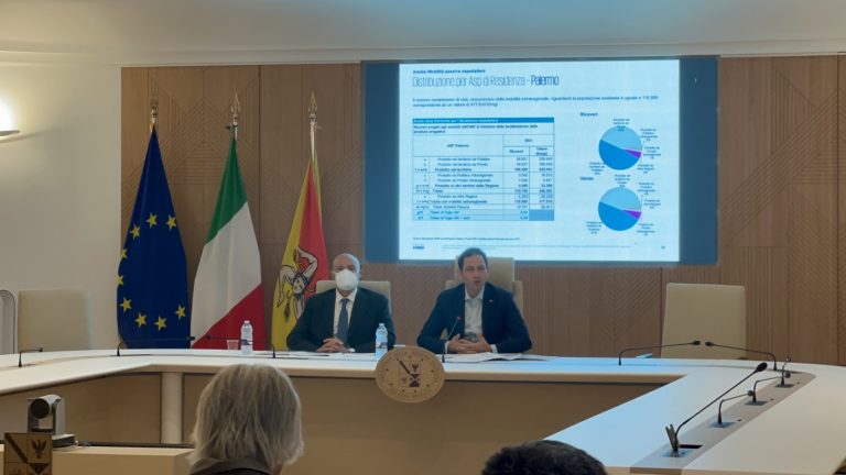 La Provincia di Trapani è quella che va più fuori a curarsi, lo rivela l’analisi Kpmg