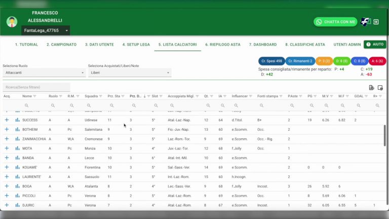 Un algoritmo per vincere al Fantacalcio