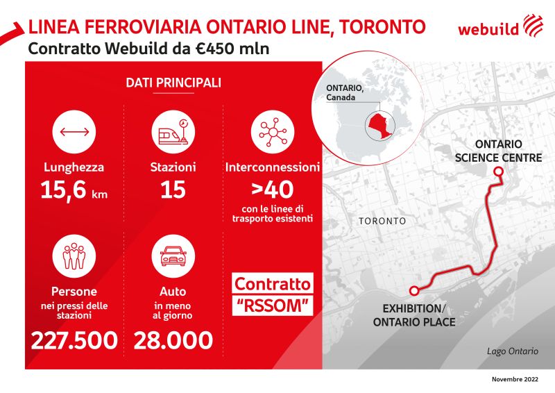 Webuild si rafforza in Canada con progetto su mobilità sostenibile