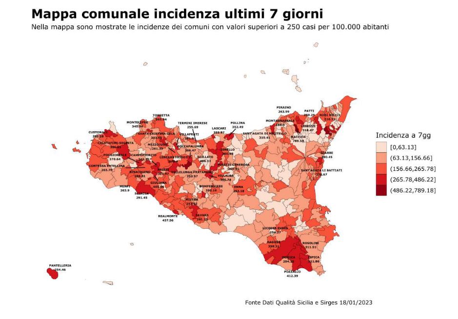 Covid, in Sicilia diminuiscono nuovi casi e ospedalizzazioni