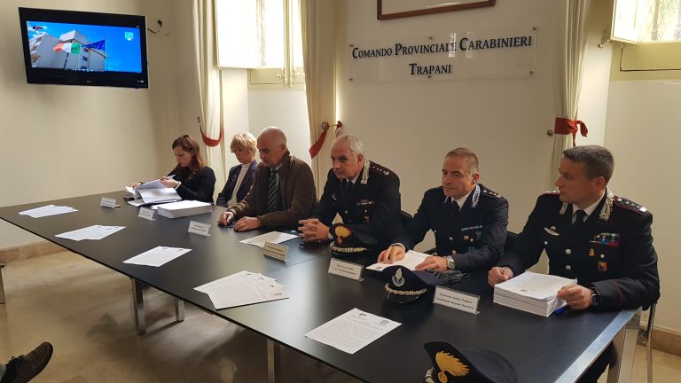 Polizia penitenziaria corrotta al carcere di Trapani, droga e cellulari in cambio di denaro e sesso. VIDEO