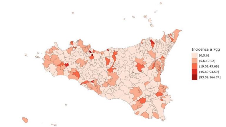 Covid in Sicilia: calano ancora i contagi. A Trapani il tasso più alto di nuovi positivi