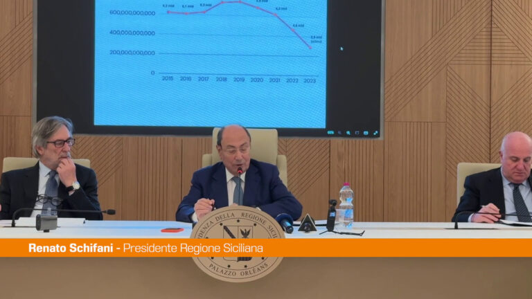 Schifani “In Sicilia aumentano le entrate e crolla il disavanzo”