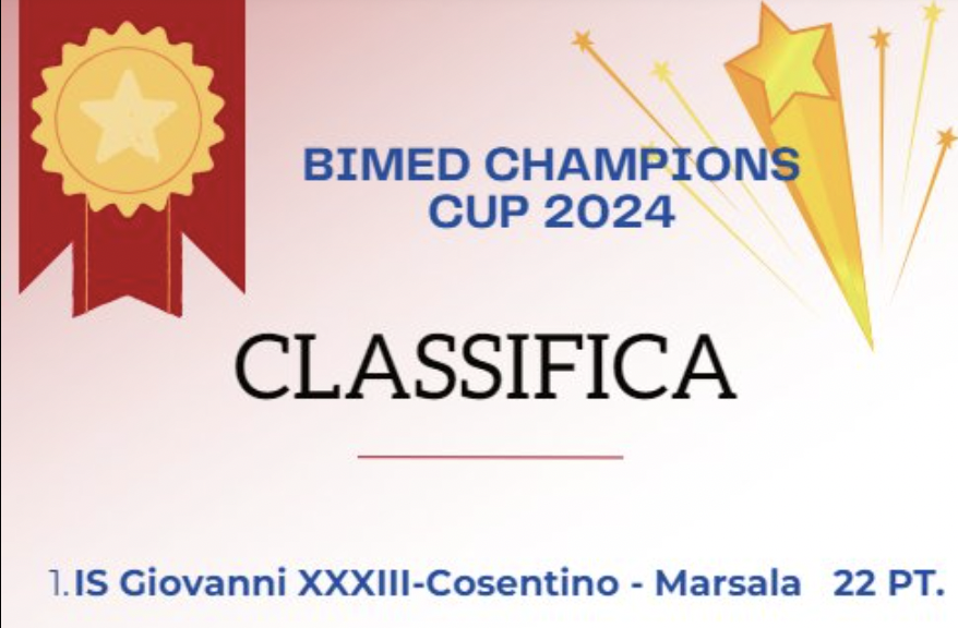 Studenti del Liceo Classico di Marsala vincono la “Bimed Champions Cup 2024”