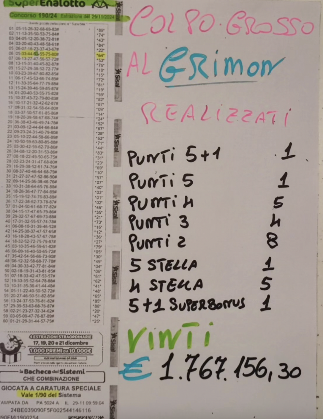 Lotto, a Trapani vinto un sistema che distribuisce 19mila euro