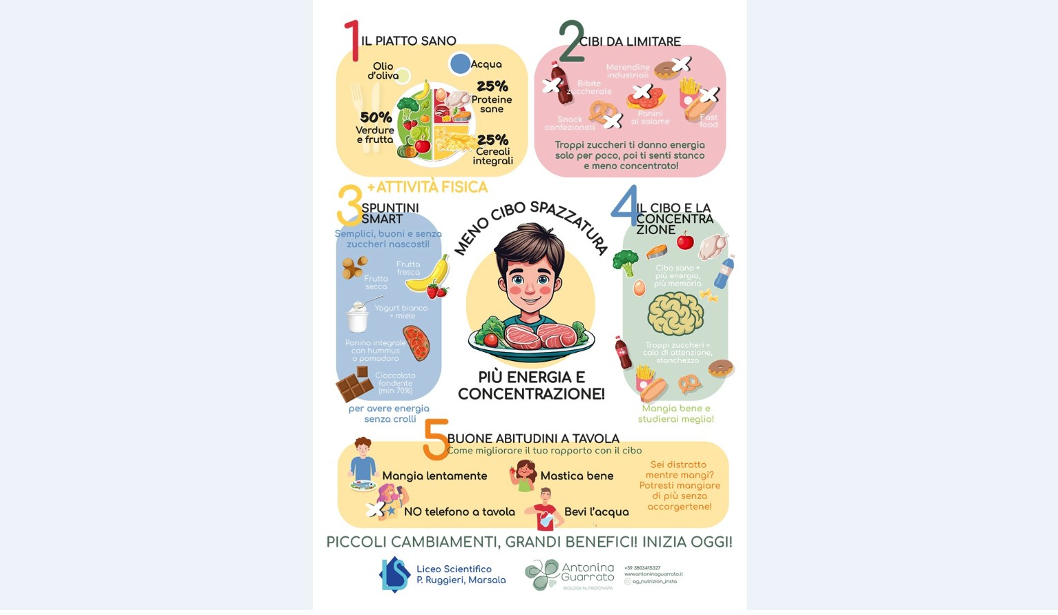 Alimentazione e stili di vita, gli studenti del Liceo Ruggieri hanno incontrato la biologa nutrizionista Antonina Guarrato