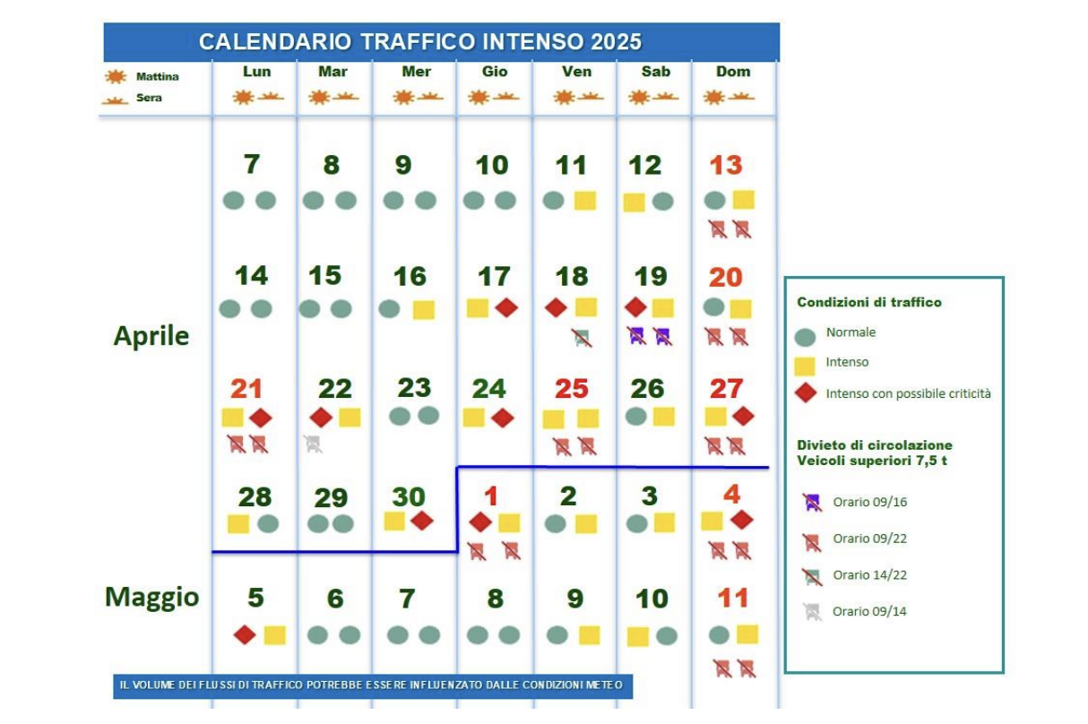 Esodo Festività Pasquali e Ponti di Primavera: ecco cosa c’è da sapere sulla viabilità