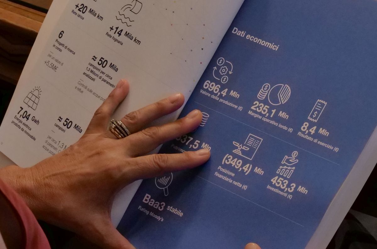 AQP, approvato il bilancio: al centro investimenti e risparmio idrico