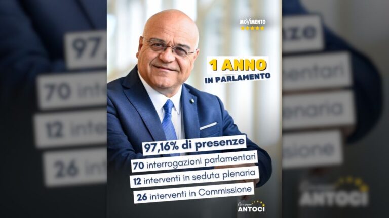 Italiano record presenze e interrogazioni a Europarlamento, è di Antoci