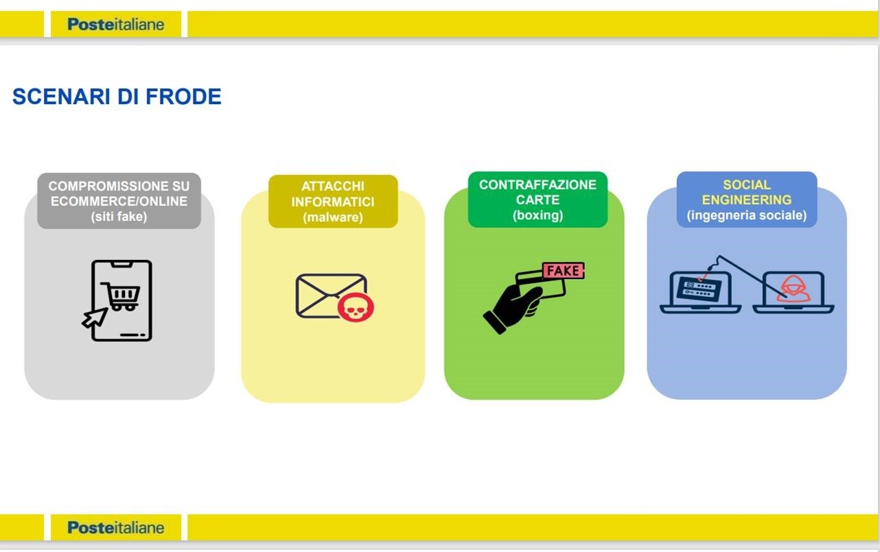 Poste trapanesi: come difendersi dalla frode, formazione per il personale
