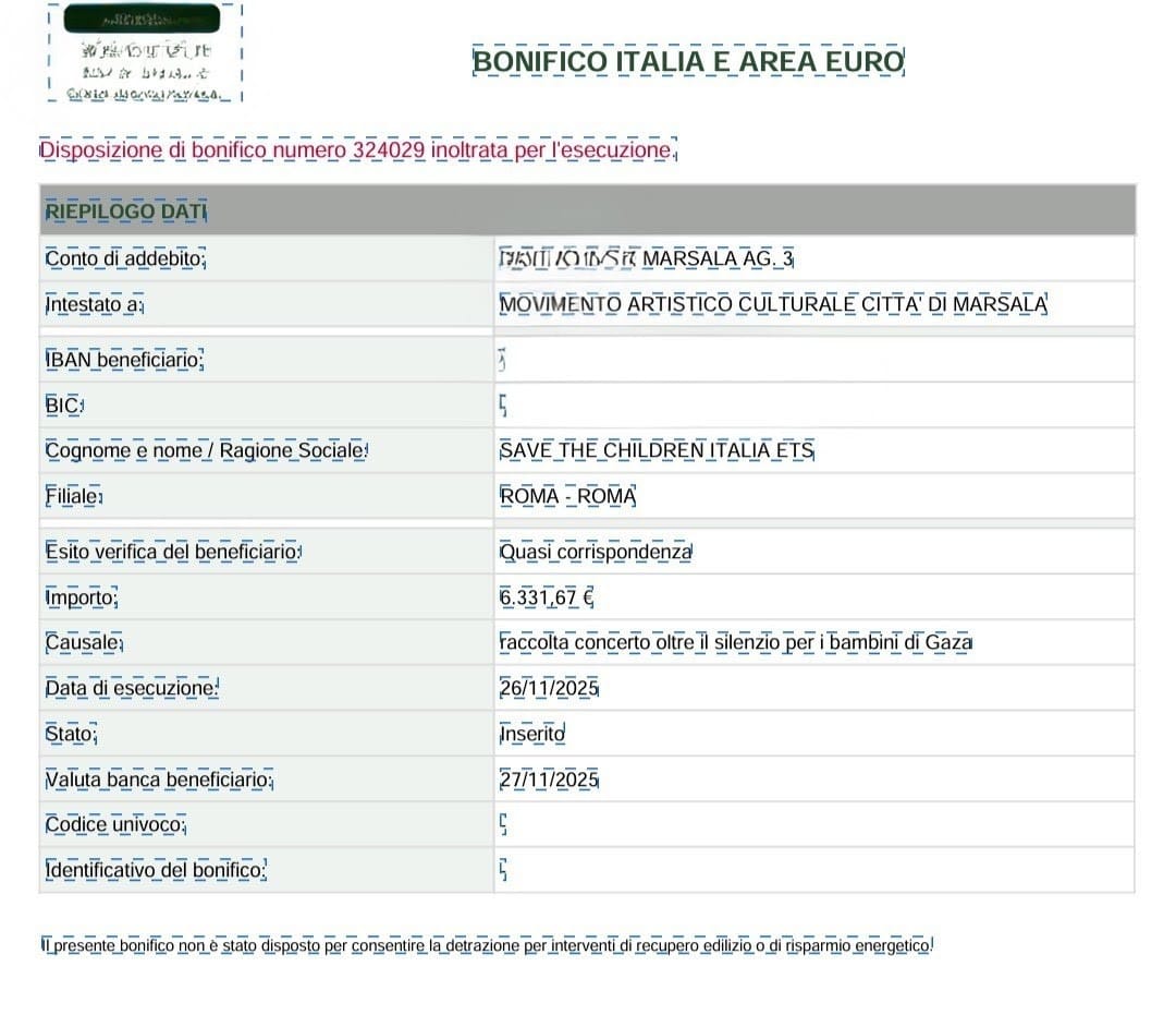Ai bimbi di gaza donati oltre 6.300 euro dal concerto-evento all’Impero di Marsala
