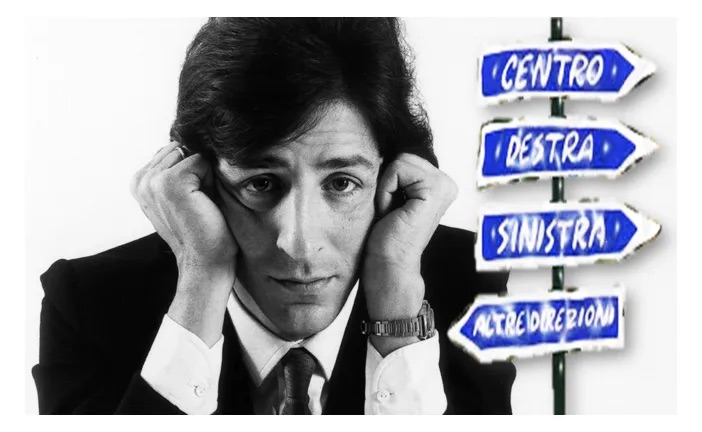 Ma tu sei di destra o di sinistra?