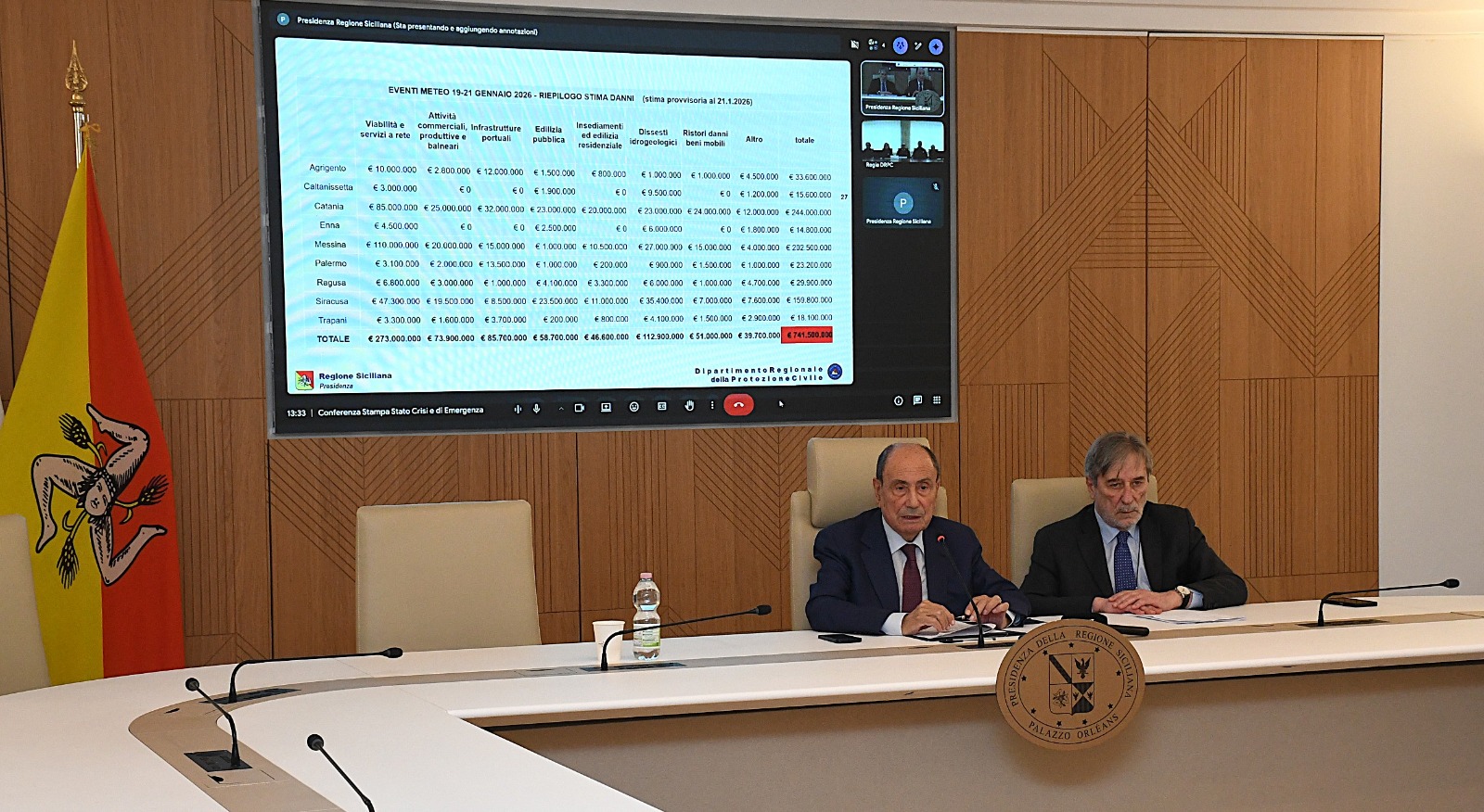 Maltempo in Sicilia, dichiarato lo stato di emergenza: “70 milioni per urgenze”