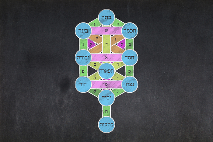 A Mazara evento sulla Saggezza della Kabbalah il 26 aprile