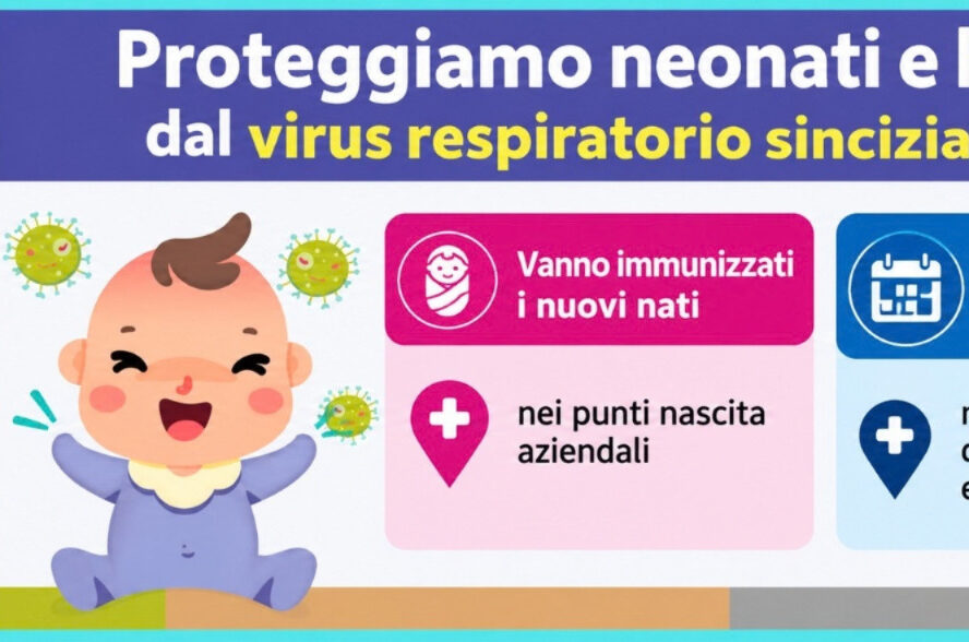 Bronchiolite, l’Asp Trapani avvia la campagna di immunizzazione per neonati