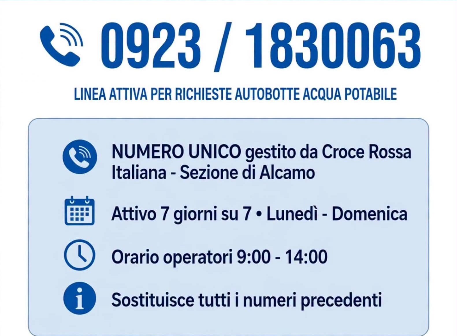 Trapani, emergenza idrica: numero unico per le autobotti e vertice con l’Asp